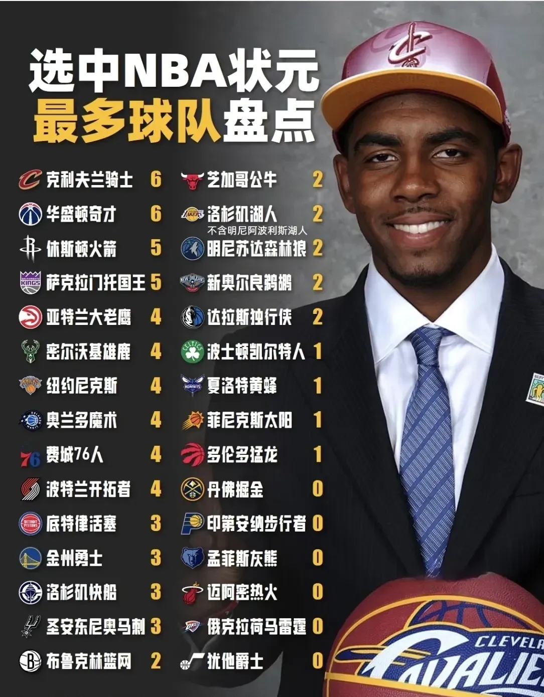 NBA常规赛赛程吃紧，费耶诺德国际比赛日刷新队史纪录，赛场秩序良好，临场指挥获称赞的简单介绍