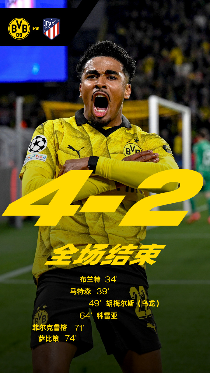 国际比赛日多特蒙德伤情更新——欧冠节点到来,悬念犹存,赛程密集仍需轮换的简单介绍 国际比赛日多特蒙德伤情更新——欧冠节点到来,悬念犹存,赛程密集仍需轮换的简单介绍