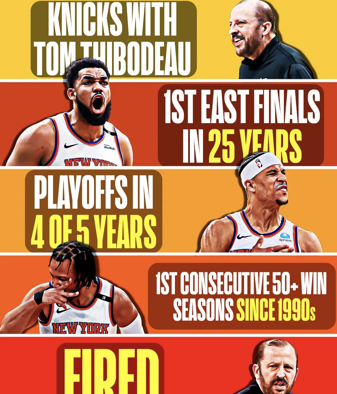 克拉荷马雷霆vs萨克拉门托国王