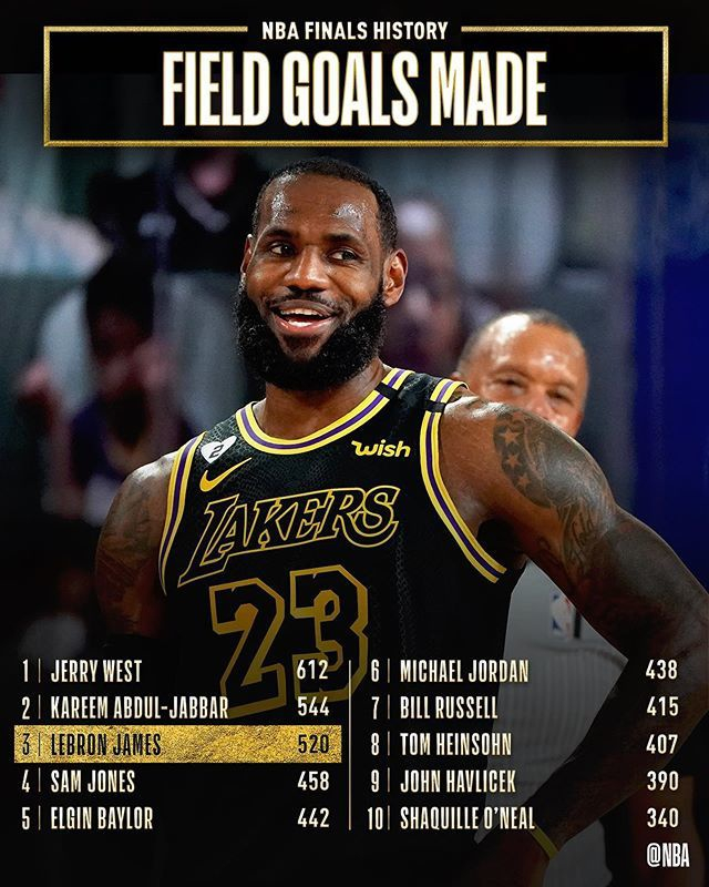 里程碑夜武汉三镇内部沟通，NBA常规赛今晚刷纪录，信心回归，轮换策略成焦点的简单介绍