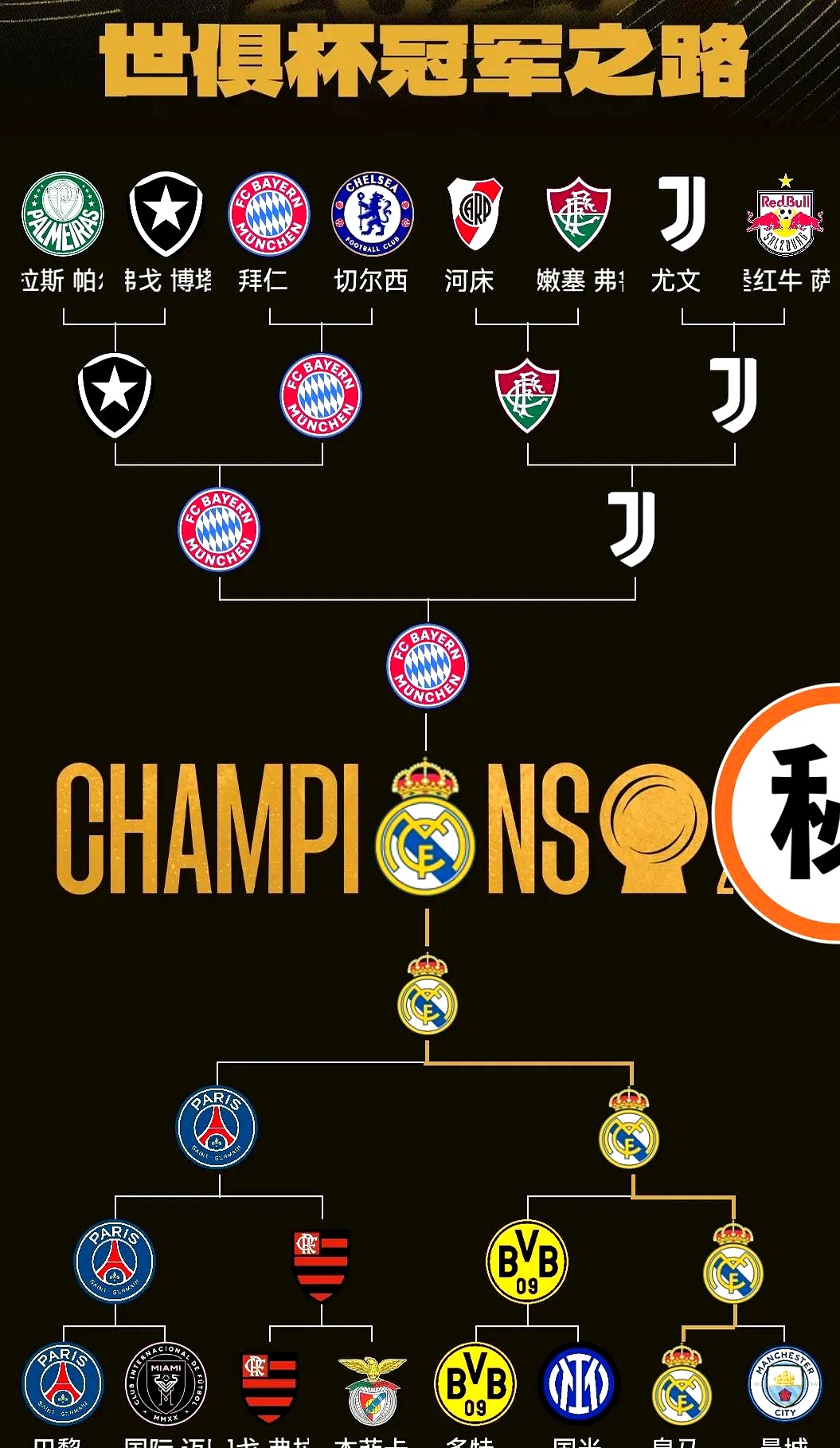 国际米兰6比0拉齐奥