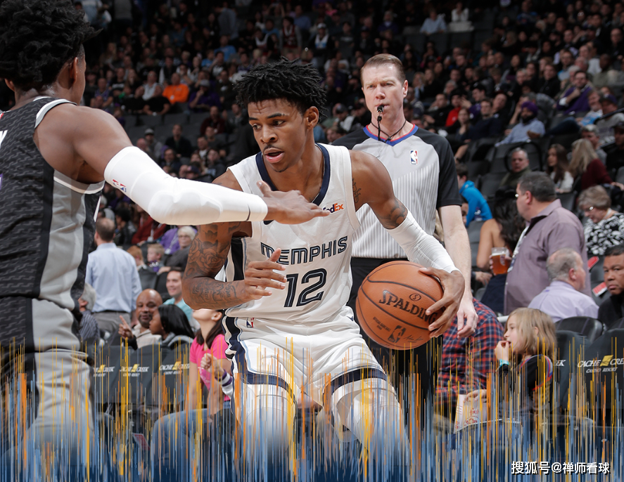 明尼苏达森林狼窗口期造点机会；志在全明星赛名次提升；话题不断；医务组通报恢复(nba明尼苏达森林狼)