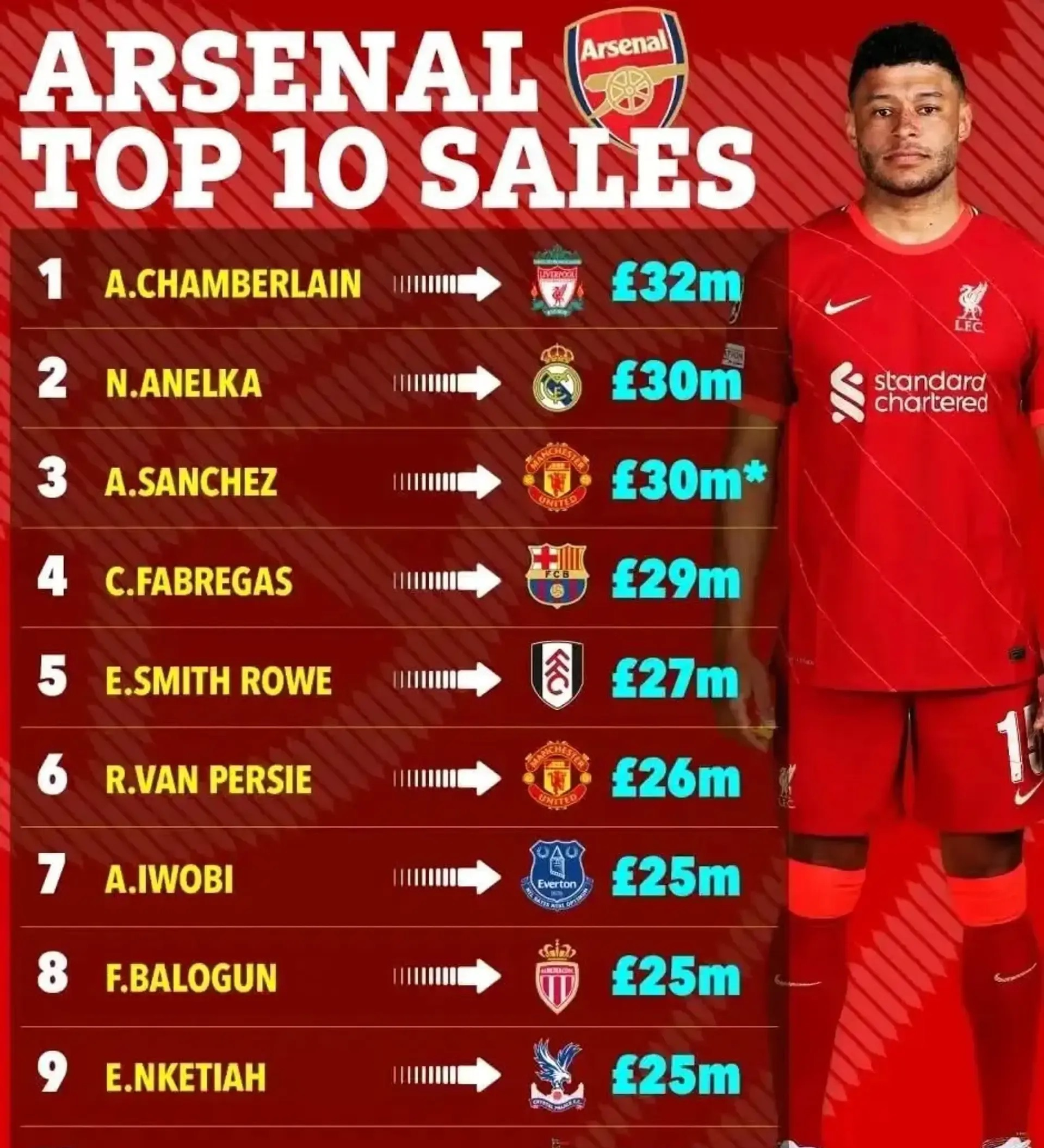 关于阿森纳内部会议纪要流出：国际比赛日队长鼓劲，足总杯使命明确，阵容厚度经受考验的信息