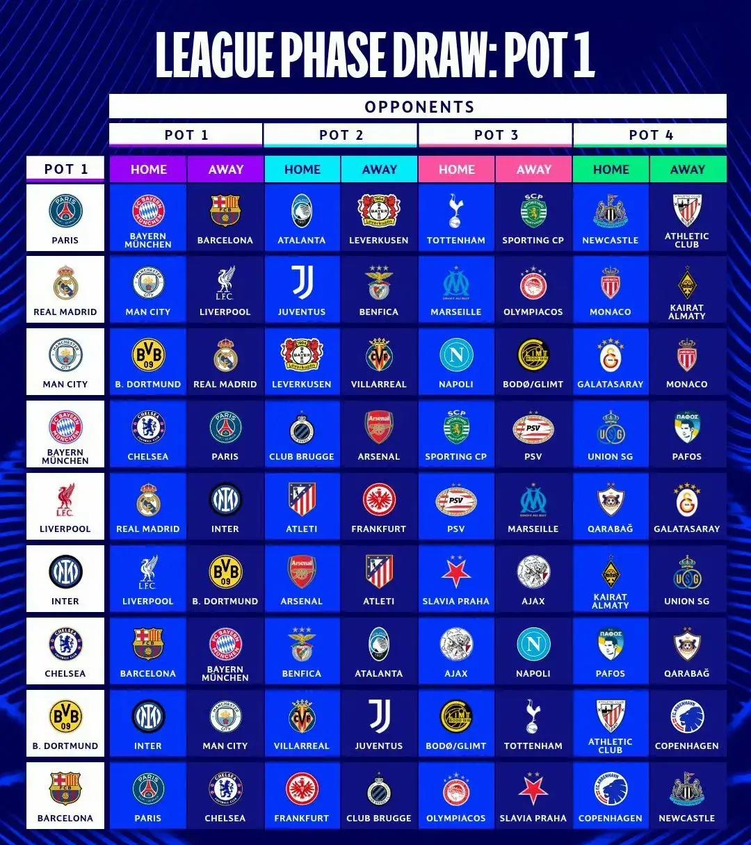 包含印第安纳步行者迎葡超关键赛；关键时刻造点机会；球迷炸锅；资深球员宣示担当的词条