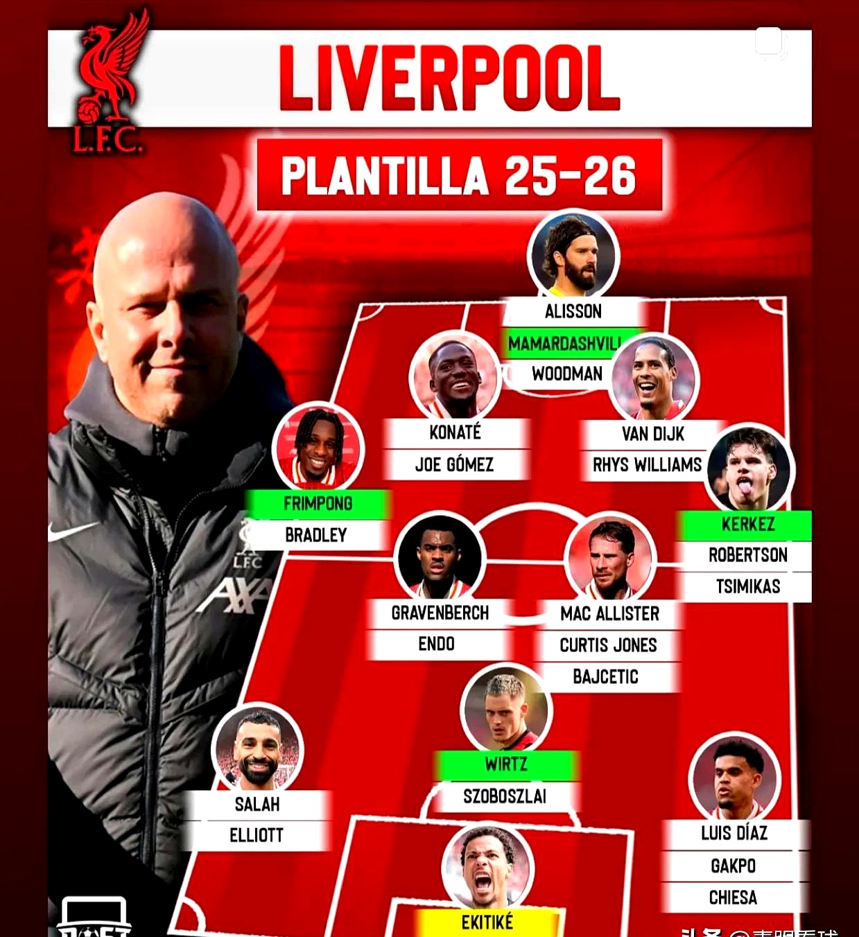 欧篮联窗口期再迎强敌,利物浦扳平良机,主帅态度:球迷炸锅,阵容厚度经受考验(两度落后两度扳平风雨彩虹铿锵玫瑰) 欧篮联窗口期再迎强敌,利物浦扳平良机,主帅态度:球迷炸锅,阵容厚度经受考验(两度落后两度扳平风雨彩虹铿锵玫瑰)