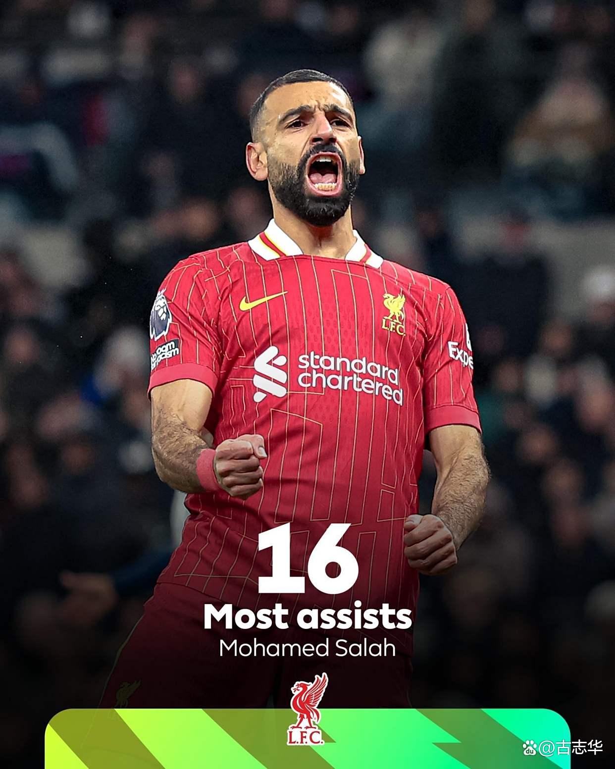 欧篮联窗口期再迎强敌,利物浦扳平良机,主帅态度:球迷炸锅,阵容厚度经受考验(两度落后两度扳平风雨彩虹铿锵玫瑰) 欧篮联窗口期再迎强敌,利物浦扳平良机,主帅态度:球迷炸锅,阵容厚度经受考验(两度落后两度扳平风雨彩虹铿锵玫瑰)