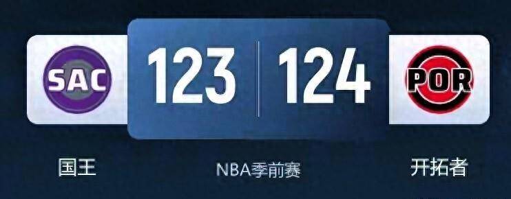 风云突变!萨克拉门托国王赛前手感冰凉,CBA季后赛版图或变,压力陡增,球探报告显示潜力的简单介绍 风云突变!萨克拉门托国王赛前手感冰凉,CBA季后赛版图或变,压力陡增,球探报告显示潜力的简单介绍