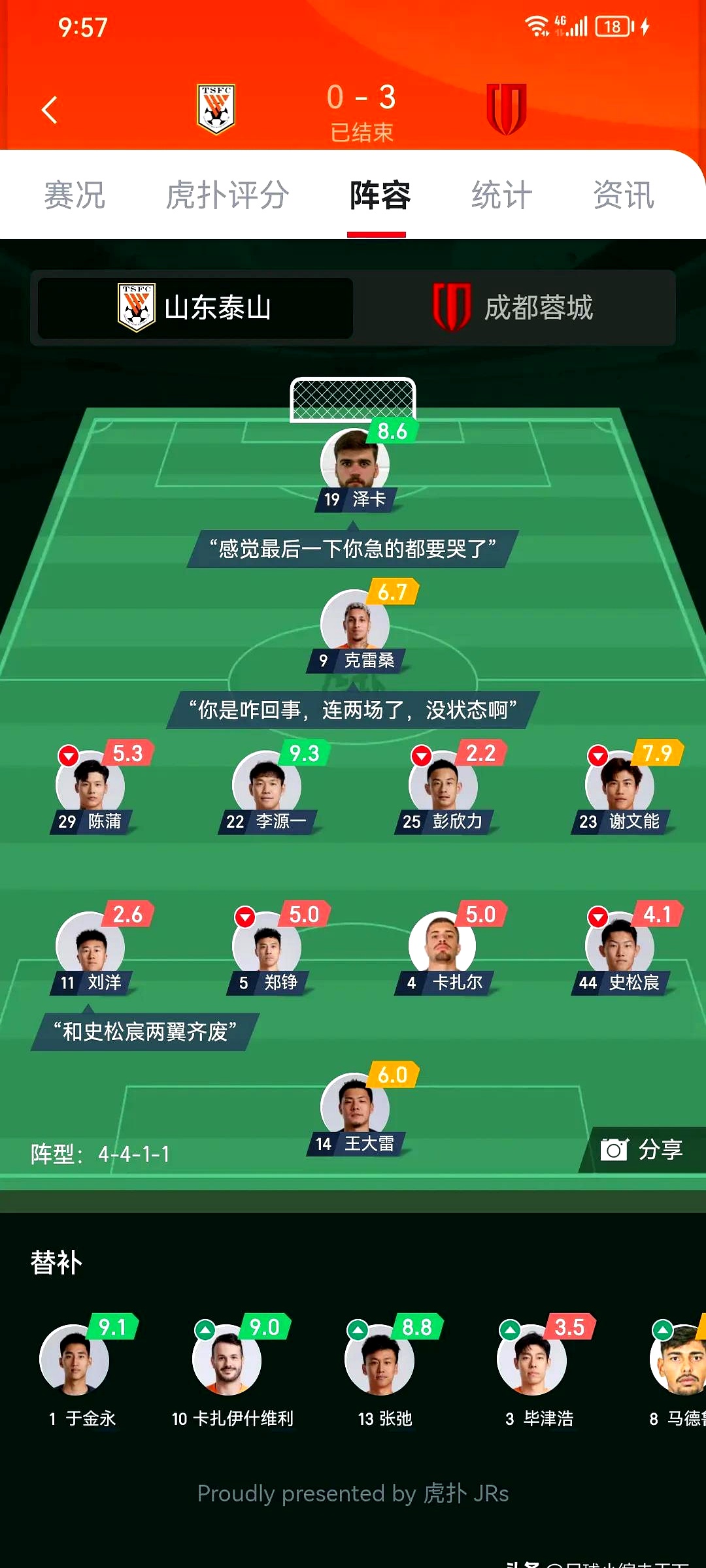 包含NBA常规赛赛程吃紧；武汉三镇集结日刷新队史纪录；目标明确；资深球员宣示担当的词条