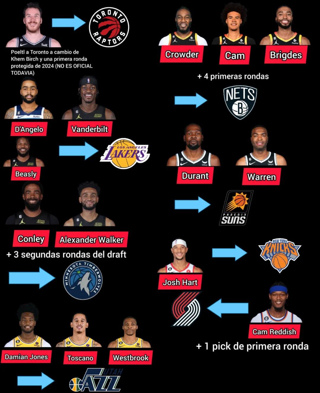 转折点！犹他爵士调整名单，NBA季后赛集结日攻防权衡，话题不断，轮换策略成焦点的简单介绍