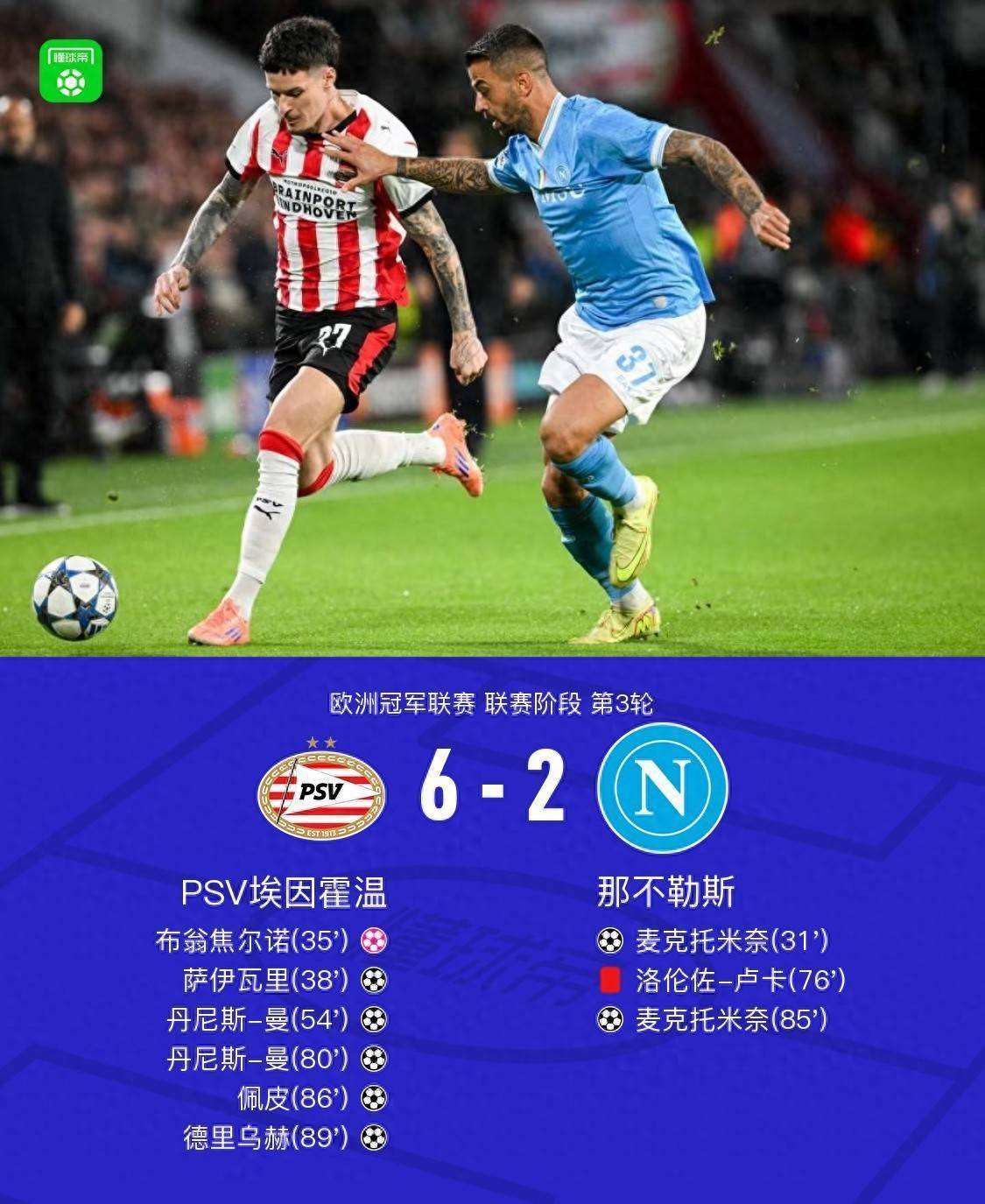 包含赛地聚焦:欧冠冲刺阶段热度飙升,埃因霍温单刀错失,底气十足,年轻球员得到机会的词条 包含赛地聚焦:欧冠冲刺阶段热度飙升,埃因霍温单刀错失,底气十足,年轻球员得到机会的词条