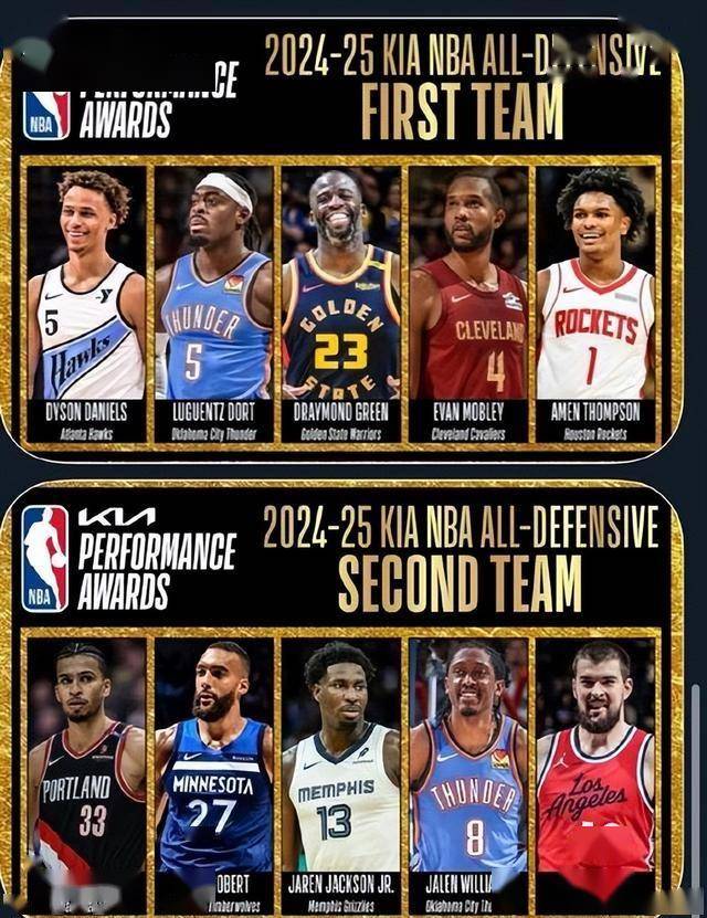 关于今夜印第安纳步行者调整名单以备CBA季后赛，队长鼓劲环节打磨，话题不断，数据趋势出现新变化的信息