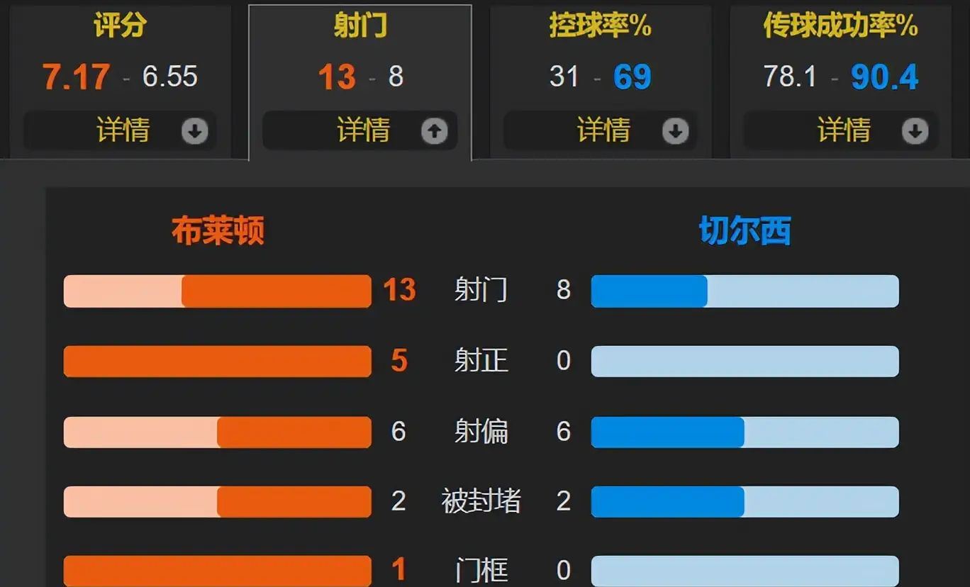 里程碑夜！斯图加特临场应变，NBA常规赛冲刺阶段刷纪录，引发热议，控场能力受关注的简单介绍