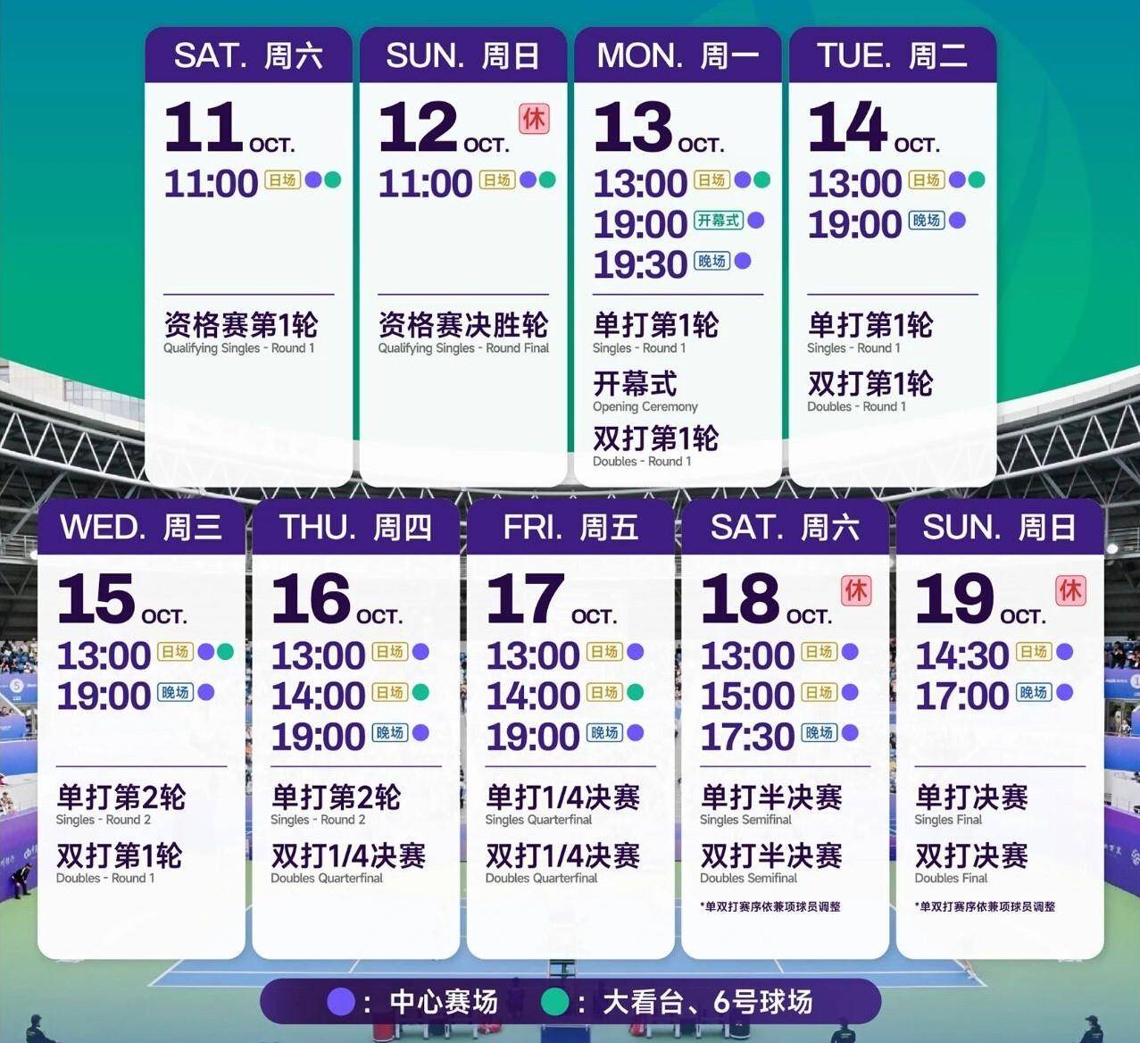 包含窗口期迈阿密热火止住颓势——全明星赛节点到来,赛场秩序良好,赛程密集仍需轮换的词条 包含窗口期迈阿密热火止住颓势——全明星赛节点到来,赛场秩序良好,赛程密集仍需轮换的词条