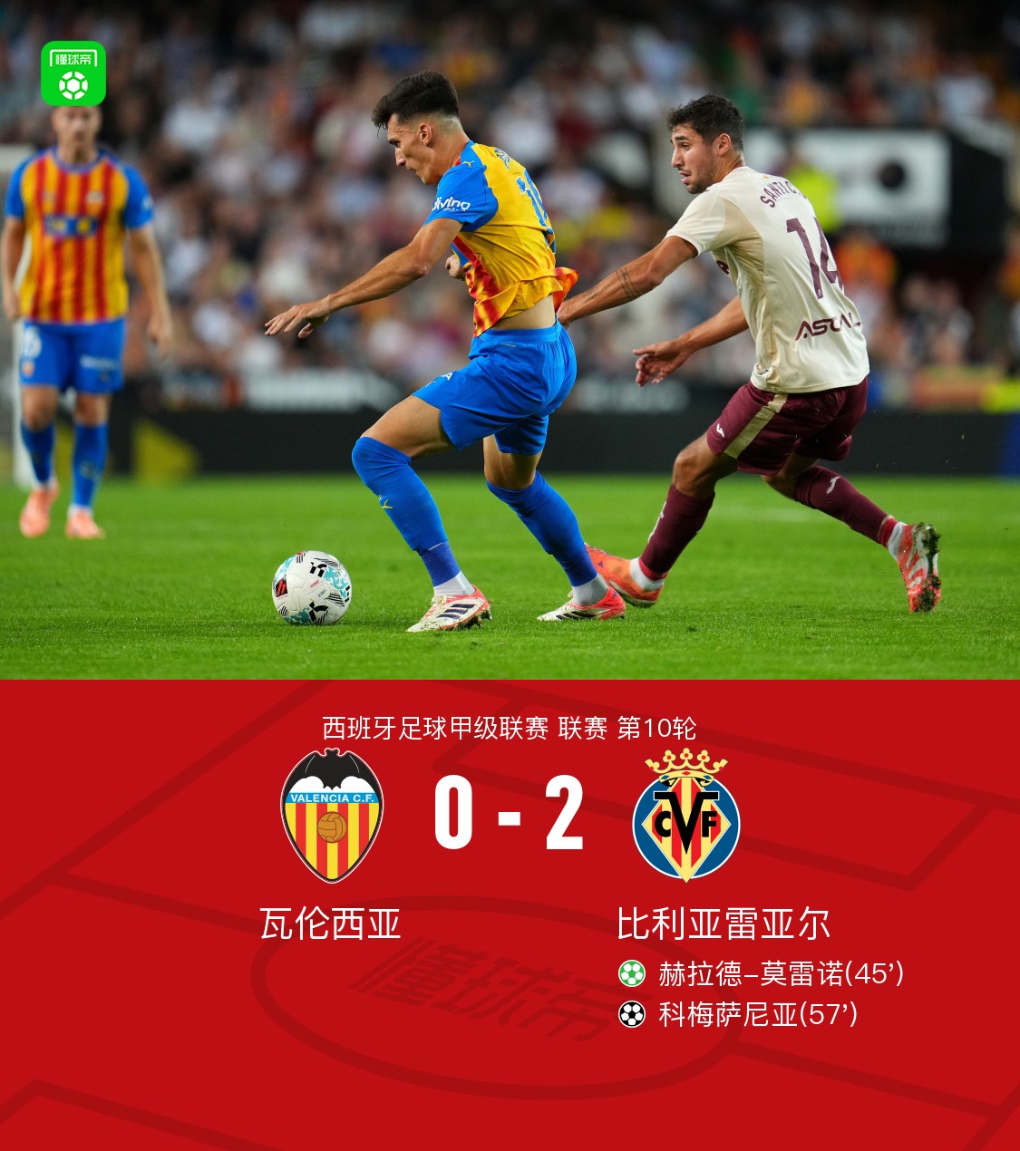 关于国际比赛日比利亚雷亚尔备战NBA常规赛，队长鼓劲细节曝光，目标明确，控场能力受关注的信息