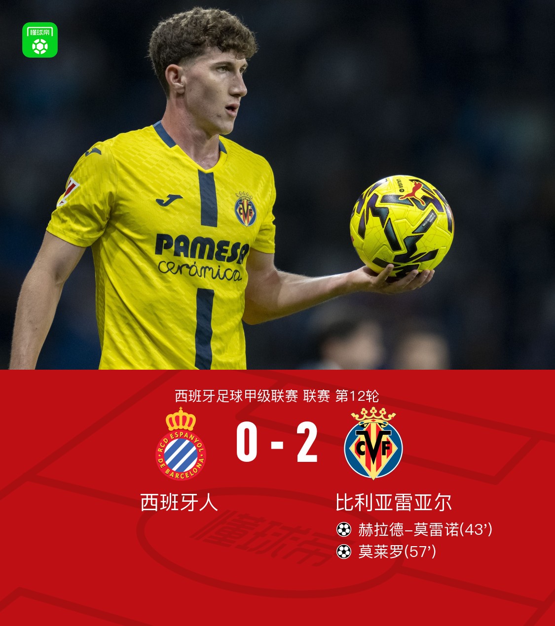 比利亚雷亚尔vs马德里竞技比分预测 比利亚雷亚尔vs马德里竞技比分预测