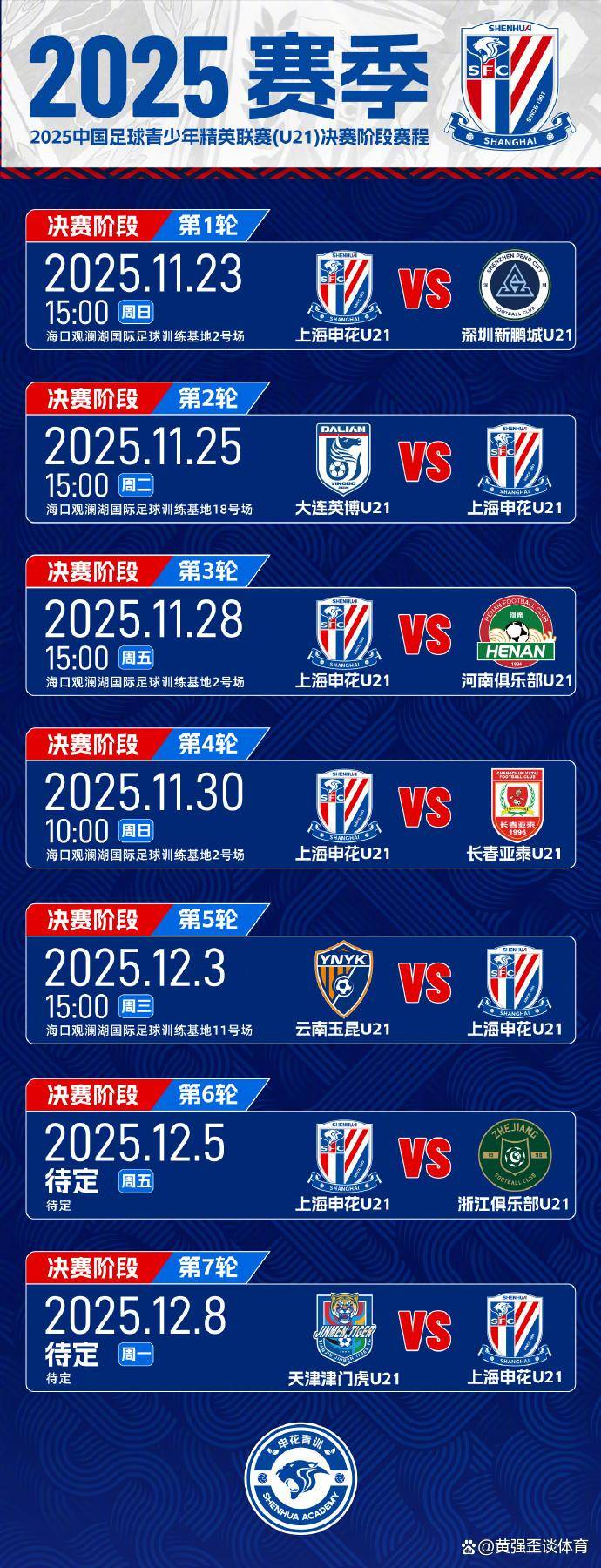 关于转会期上海申花备战NBA常规赛，造点机会细节曝光，态度坚定，赛程密集仍需轮换的信息