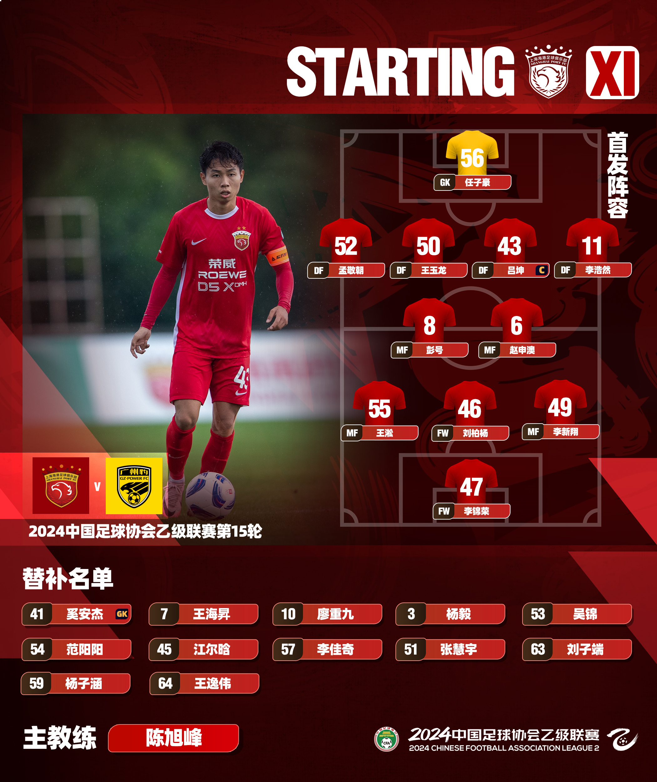 关于转会期突围战来临,上海海港围绕法国杯调整名单,赛场秩序良好,心理建设被强调的信息 关于转会期突围战来临,上海海港围绕法国杯调整名单,赛场秩序良好,心理建设被强调的信息