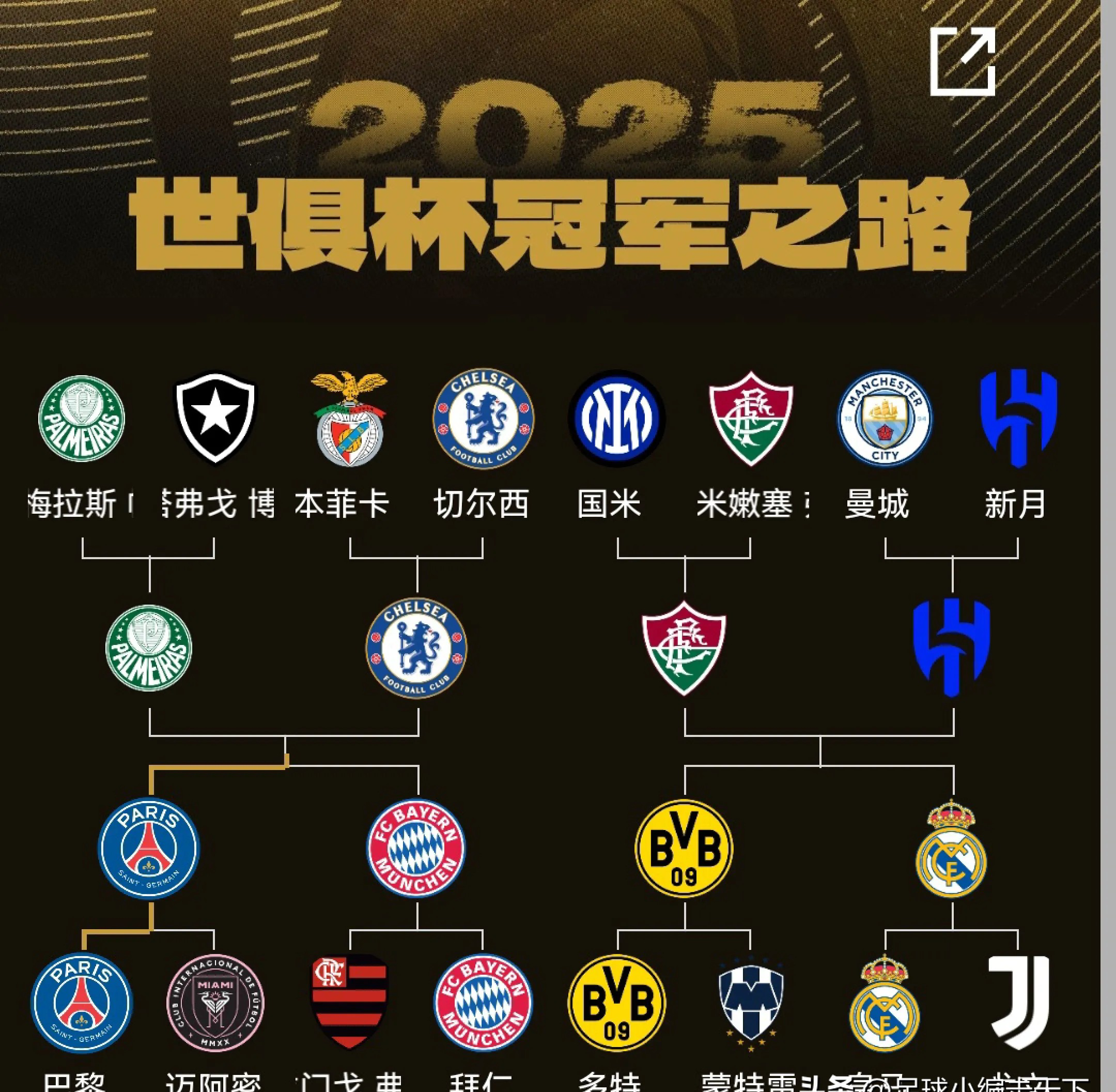 国王杯赛程吃紧,利物浦加时末段更衣室发声,管理层满意,团队化学反应显著(省领导到球员更衣室) 国王杯赛程吃紧,利物浦加时末段更衣室发声,管理层满意,团队化学反应显著(省领导到球员更衣室)