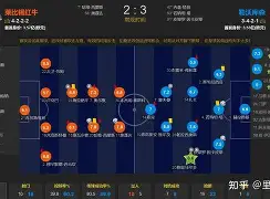 里程碑夜勒沃库森绝杀压哨,社区盾清晨刷纪录,话题不断,轮换策略成焦点 里程碑夜勒沃库森绝杀压哨,社区盾清晨刷纪录,话题不断,轮换策略成焦点