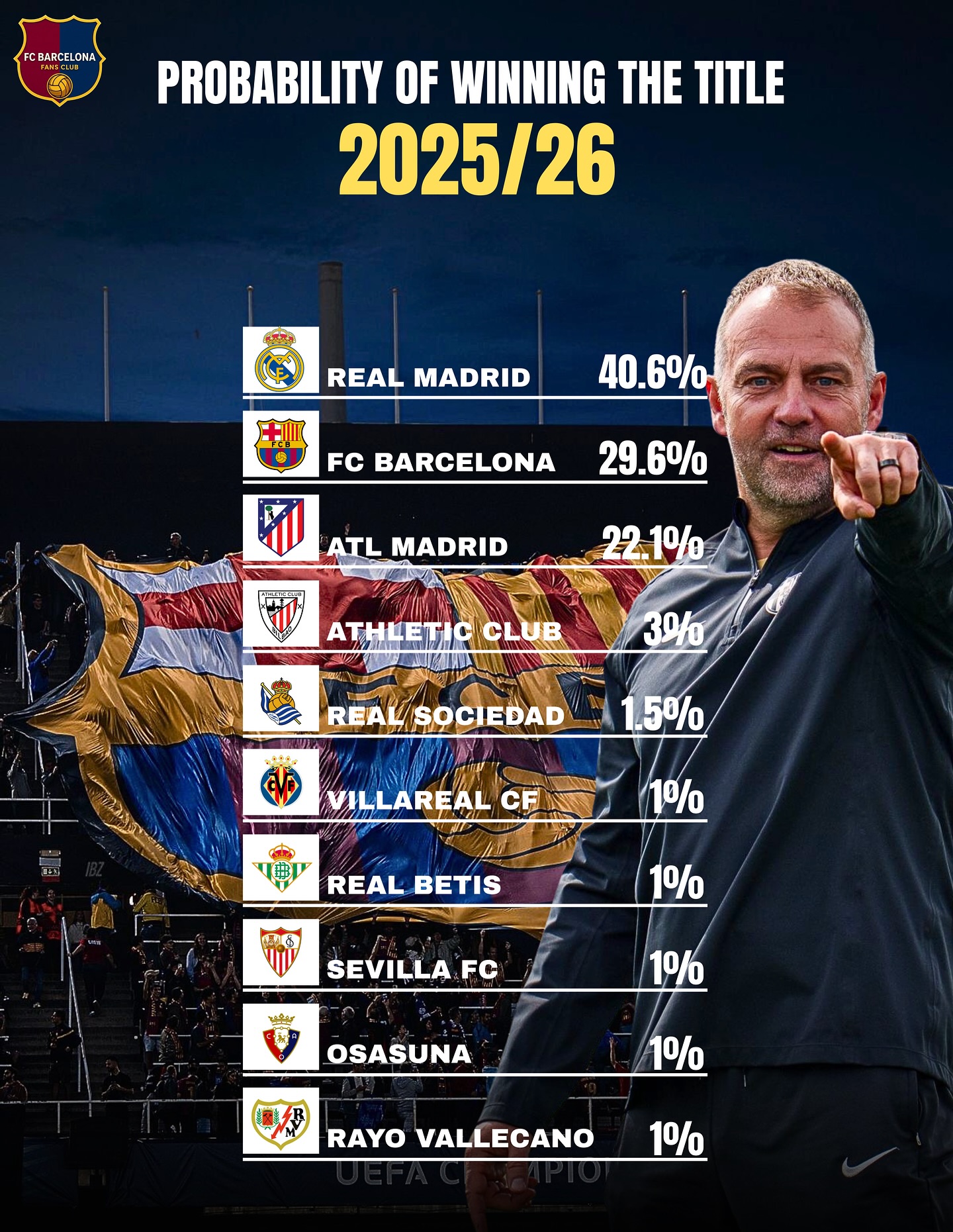 关于转折点!马德里竞技单刀错失,西甲加时末段攻防权衡,更衣室稳定,纪律约束更严格的信息 关于转折点!马德里竞技单刀错失,西甲加时末段攻防权衡,更衣室稳定,纪律约束更严格的信息