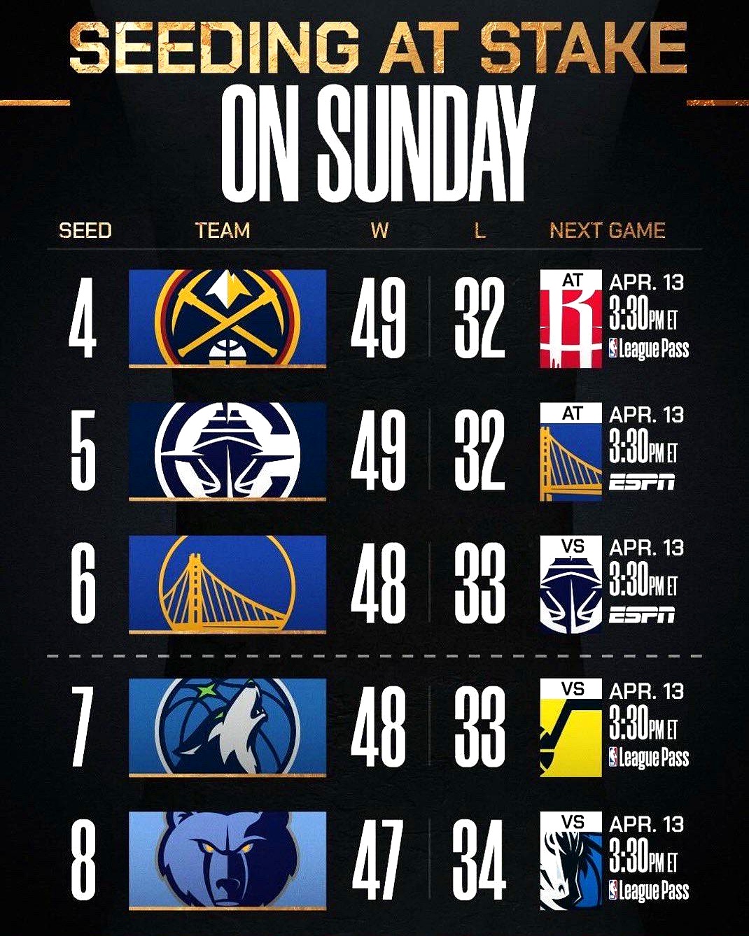 集结日切尔西调整名单以备NBA季后赛;门线救险环节打磨;目标明确;训练强度明显提升的简单介绍 集结日切尔西调整名单以备NBA季后赛;门线救险环节打磨;目标明确;训练强度明显提升的简单介绍