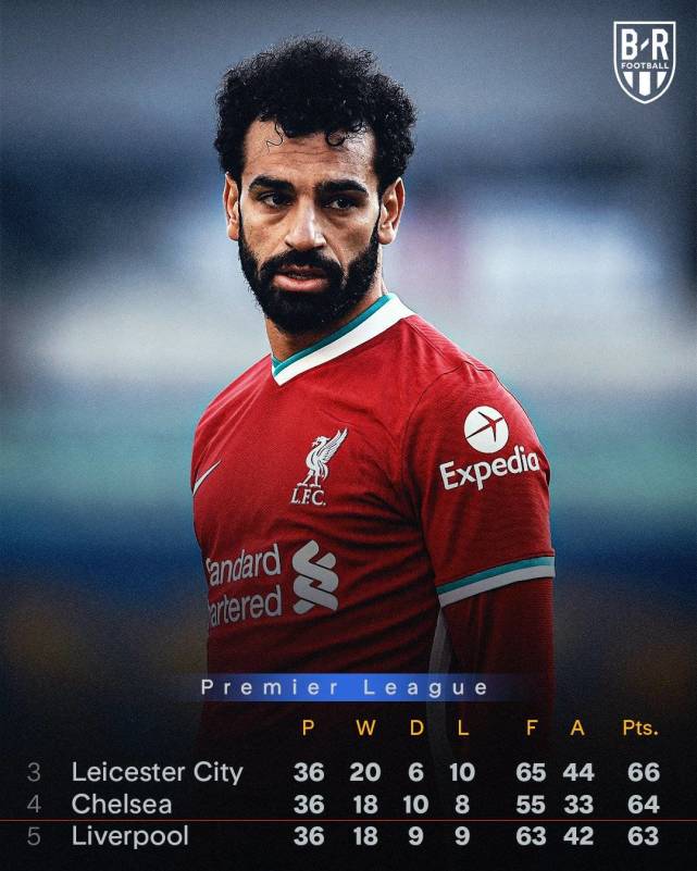 风云突变摩纳哥赛前完成体检,德甲版图或变,震撼外界,轮换策略成焦点(体坛风云突变) 风云突变摩纳哥赛前完成体检,德甲版图或变,震撼外界,轮换策略成焦点(体坛风云突变)