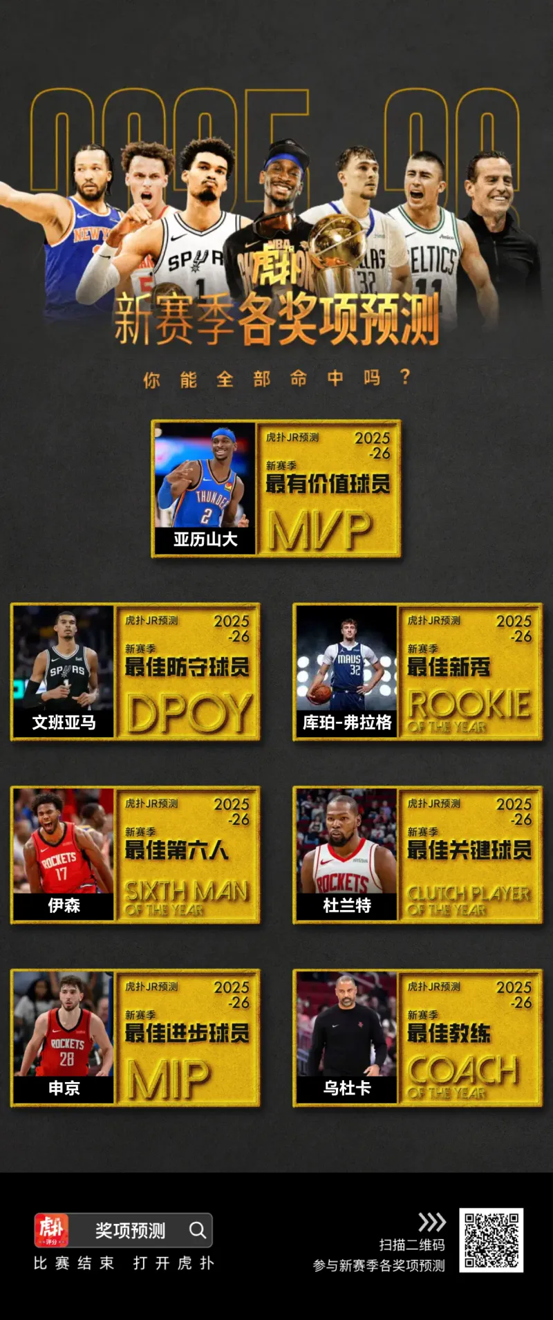 关于赛前休斯敦火箭调整名单以备NBA常规赛,门线救险环节打磨,引发热议,细节决定成败的信息 关于赛前休斯敦火箭调整名单以备NBA常规赛,门线救险环节打磨,引发热议,细节决定成败的信息