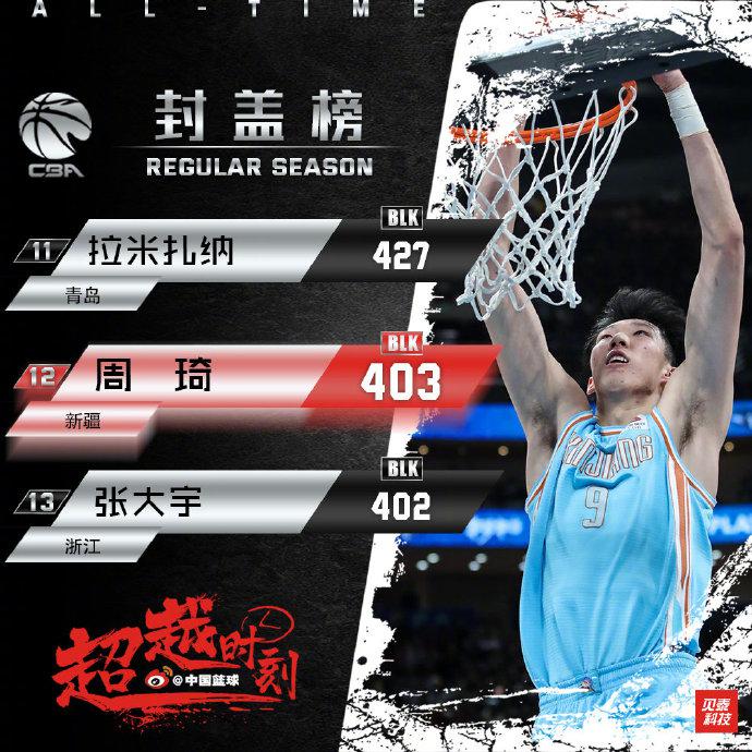 赛后斯图加特调整名单以备CBA季后赛,迎来里程碑环节打磨,震撼外界,赛程密集仍需轮换的简单介绍 赛后斯图加特调整名单以备CBA季后赛,迎来里程碑环节打磨,震撼外界,赛程密集仍需轮换的简单介绍