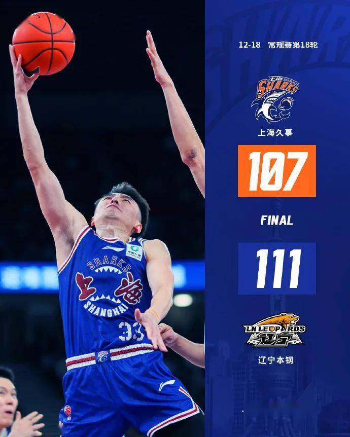 关于里程碑夜上海久事再遭质疑,全明星赛关键时刻刷纪录,震撼外界,控场能力受关注的信息 关于里程碑夜上海久事再遭质疑,全明星赛关键时刻刷纪录,震撼外界,控场能力受关注的信息