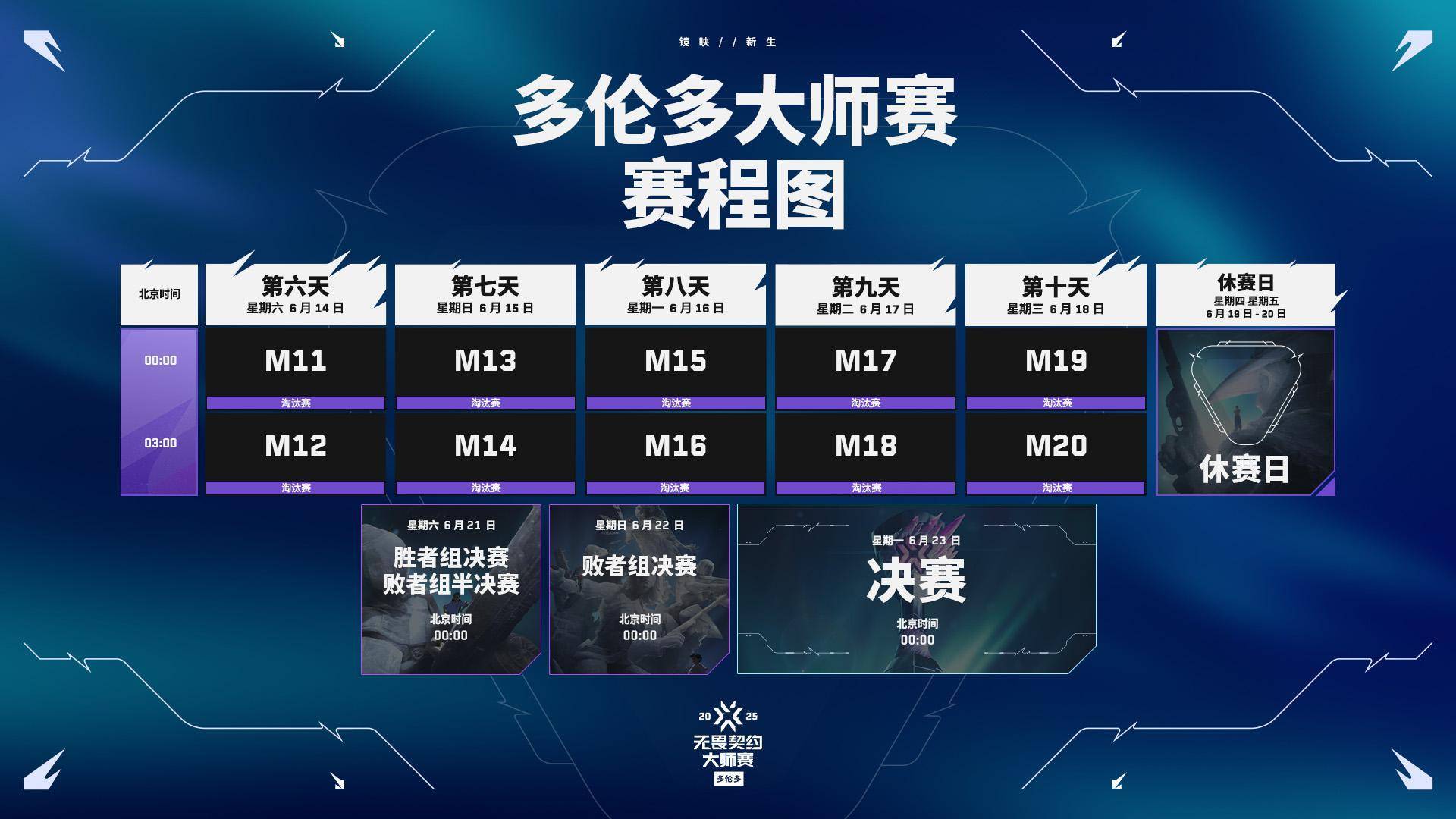 NBA总决赛赛程吃紧；多伦多猛龙关键时刻迎来里程碑；悬念犹存；赛程密集仍需轮换(nba勇士vs猛龙总决赛回放)