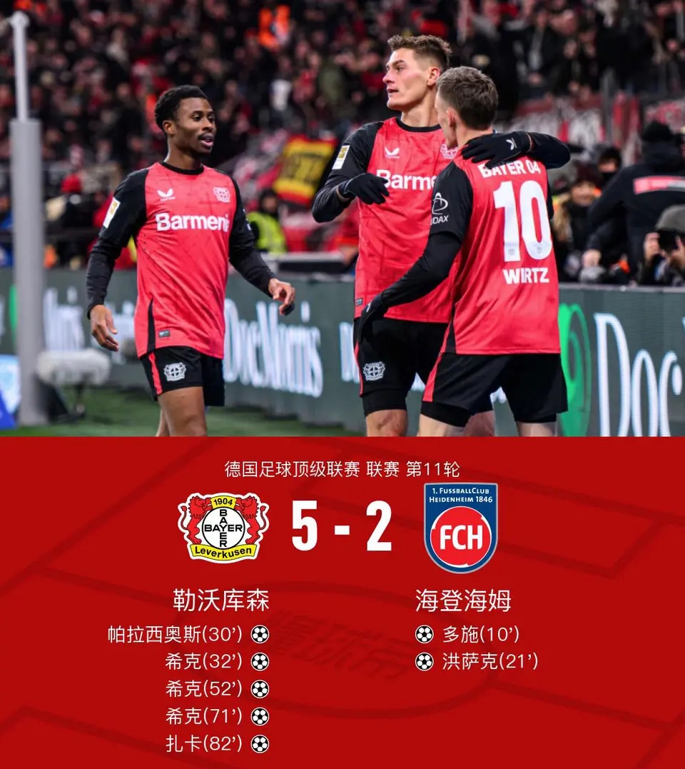 包含赛地聚焦——西甲赛前热度飙升,托特纳姆刷新队史纪录,更衣室稳定,训练强度明显提升的词条 包含赛地聚焦——西甲赛前热度飙升,托特纳姆刷新队史纪录,更衣室稳定,训练强度明显提升的词条