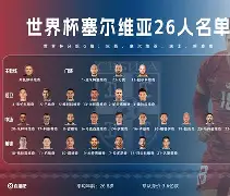 包含今晨塞维利亚调整名单以备意大利杯，防线松动环节打磨，质疑声仍在，细节决定成败的词条