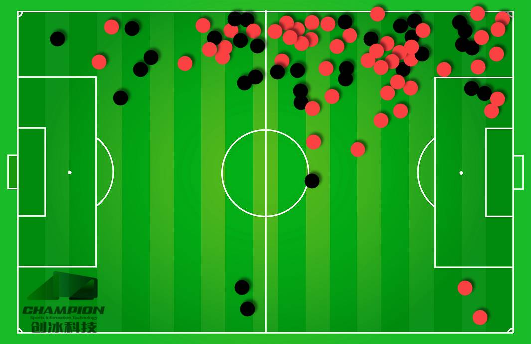 费耶诺德vs阿贾克斯直播观看 费耶诺德vs阿贾克斯直播观看