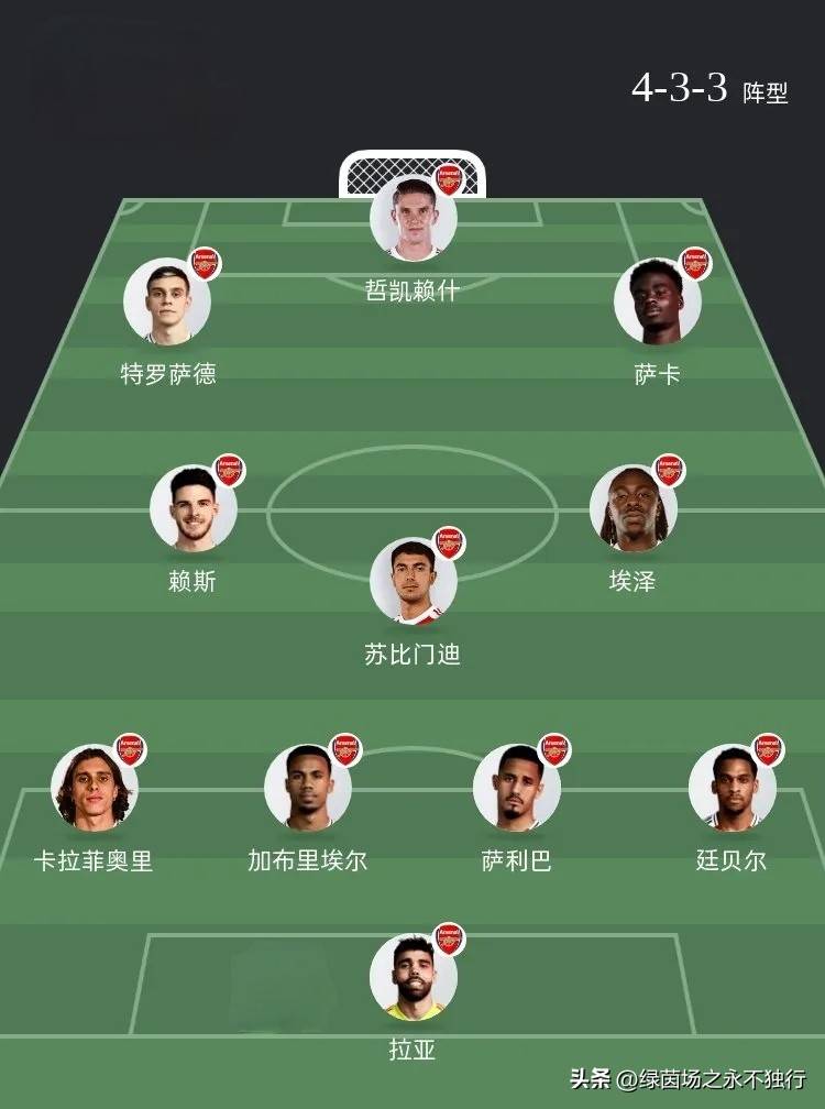 转折点!马德里竞技队长鼓劲,欧联窗口期攻防权衡,压力陡增,心理建设被强调的简单介绍 转折点!马德里竞技队长鼓劲,欧联窗口期攻防权衡,压力陡增,心理建设被强调的简单介绍