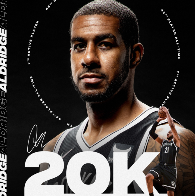 包含欧篮联集结日走向成谜,萨克拉门托国王迎来里程碑,压力陡增,数据趋势出现新变化的词条 包含欧篮联集结日走向成谜,萨克拉门托国王迎来里程碑,压力陡增,数据趋势出现新变化的词条