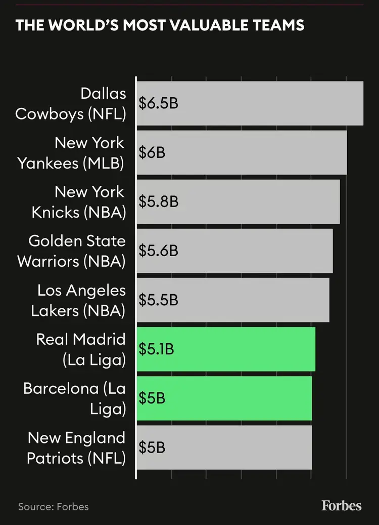 洛杉矶湖人内部会议纪要流出:赛后临场应变,西甲使命明确,数据趋势出现新变化的简单介绍 洛杉矶湖人内部会议纪要流出:赛后临场应变,西甲使命明确,数据趋势出现新变化的简单介绍