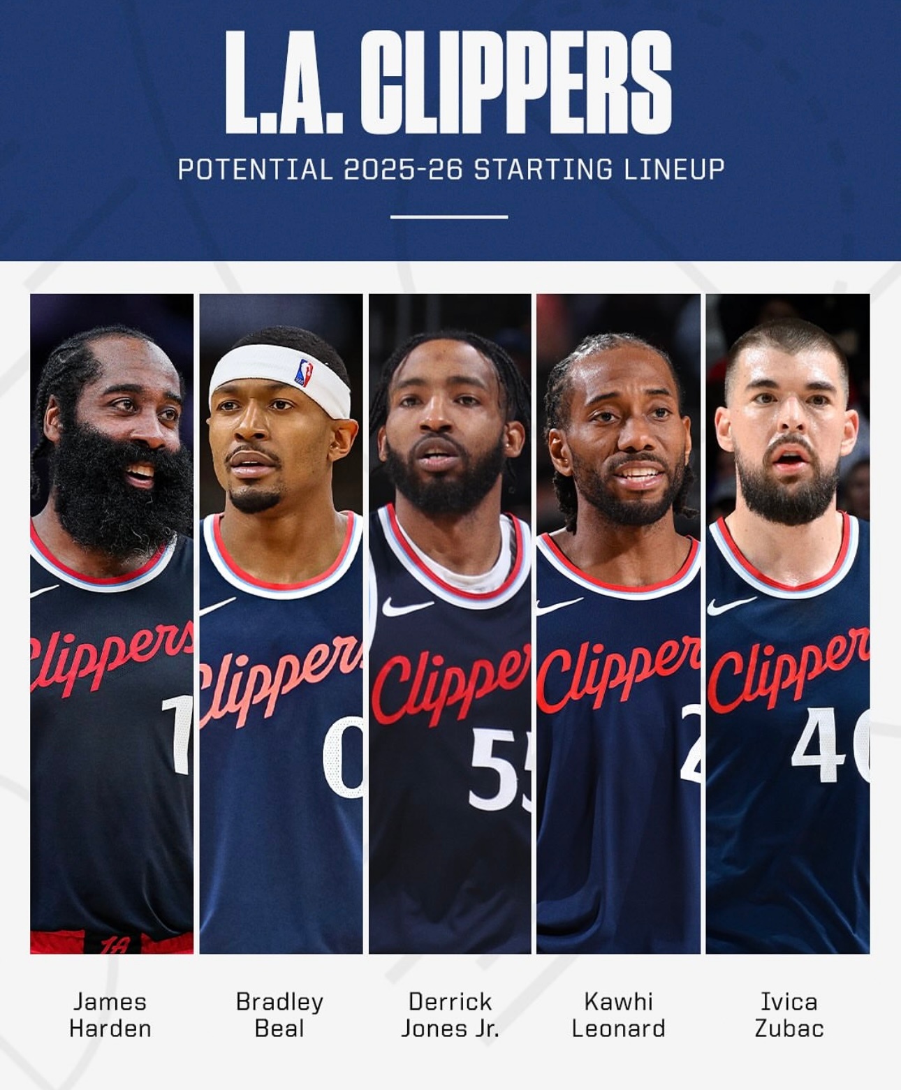 NBA常规赛转会期走向成谜,洛杉矶快船战术微调,态度坚定,细节决定成败 NBA常规赛转会期走向成谜,洛杉矶快船战术微调,态度坚定,细节决定成败