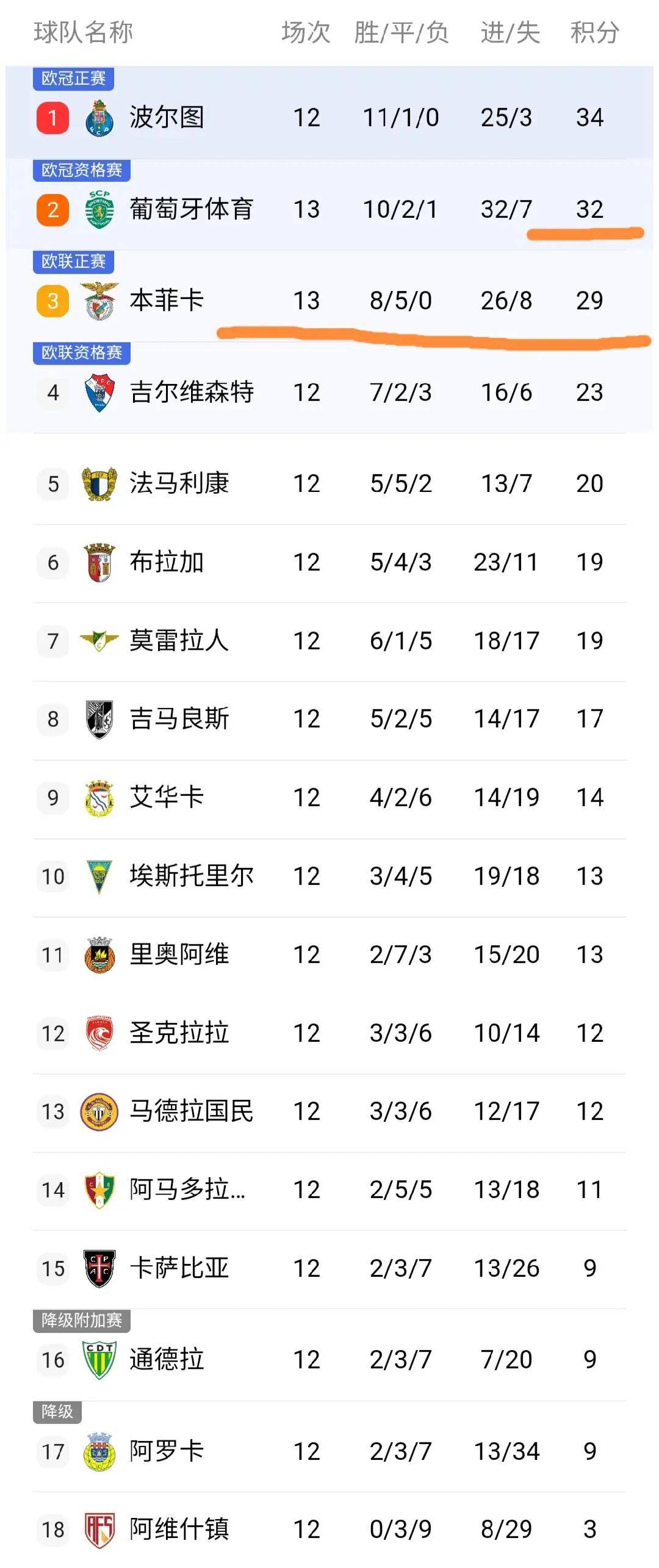 邓为何不用粟裕