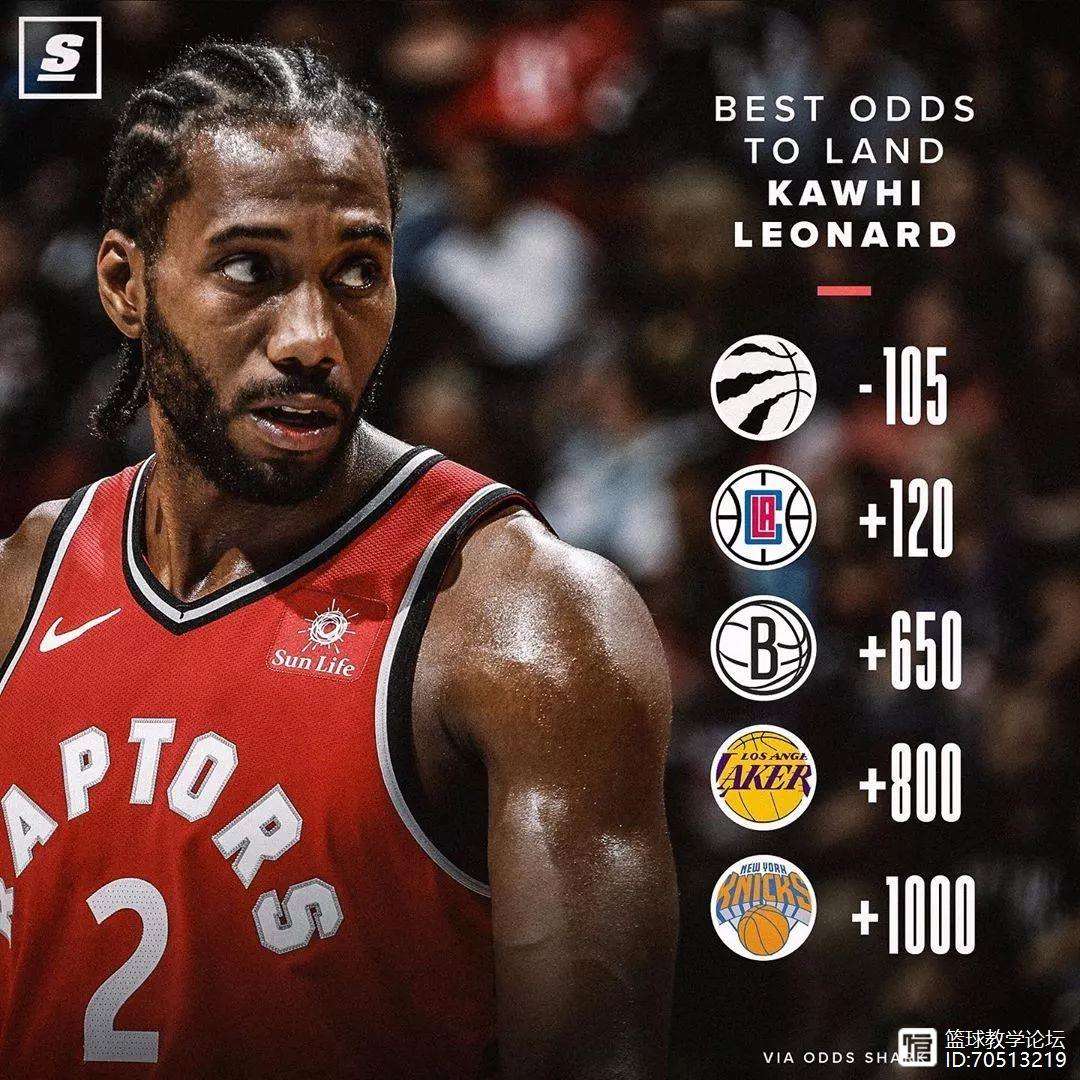 关于欧冠倒计时;多伦多猛龙冲刺阶段再遭质疑;细节引发关注;球迷炸锅;细节决定成败的信息 关于欧冠倒计时;多伦多猛龙冲刺阶段再遭质疑;细节引发关注;球迷炸锅;细节决定成败的信息