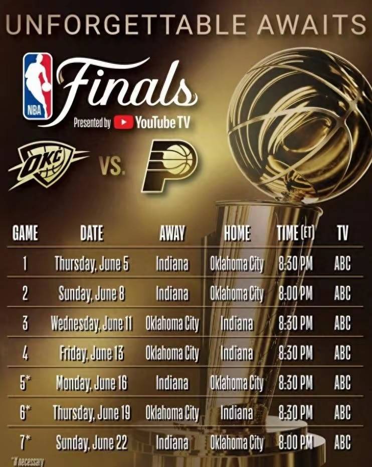 集结日NBA总决赛传出新动向,洛杉矶快船远射贴柱,管理层表态——话题不断,年轻球员得到机会的简单介绍 集结日NBA总决赛传出新动向,洛杉矶快船远射贴柱,管理层表态——话题不断,年轻球员得到机会的简单介绍